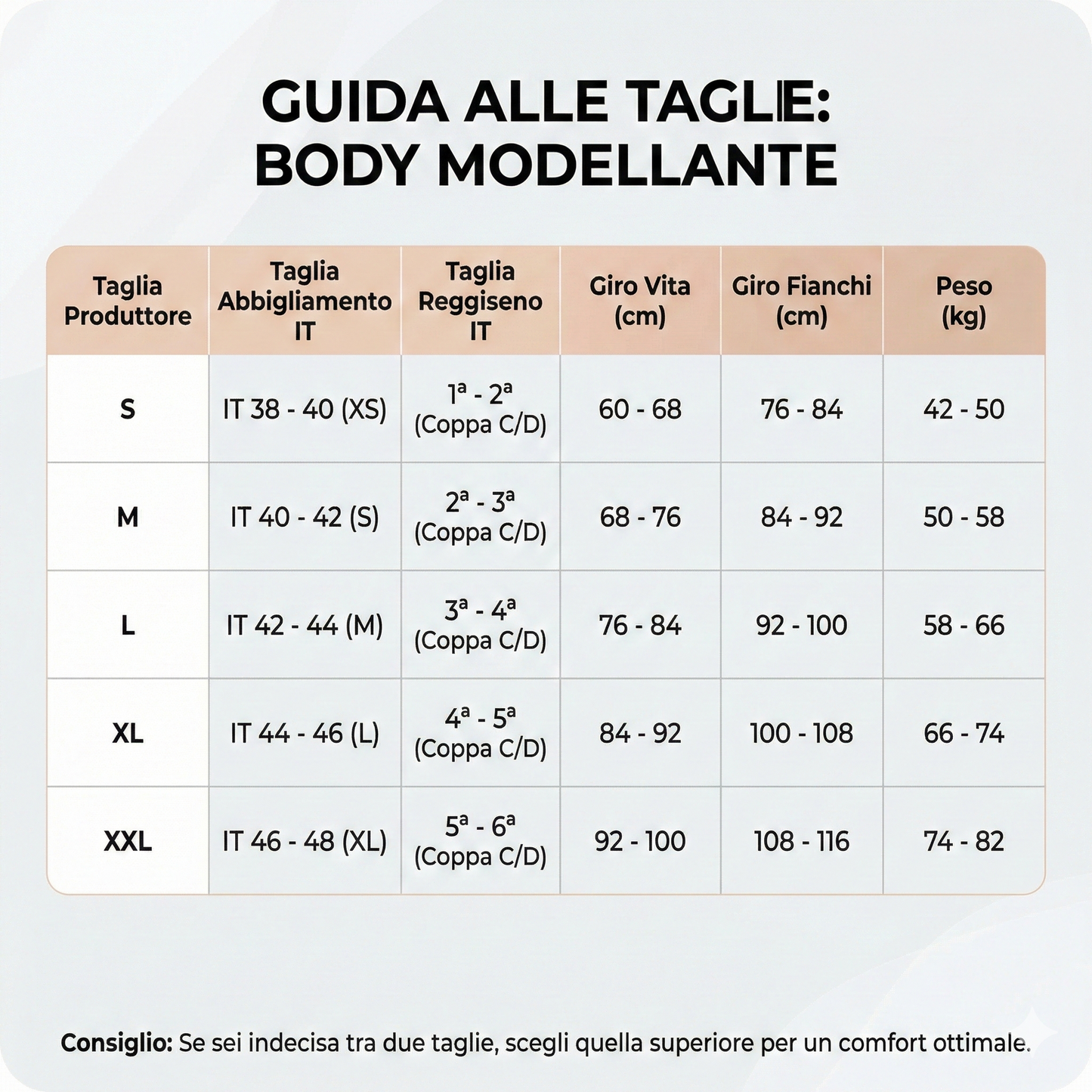 Body modellante