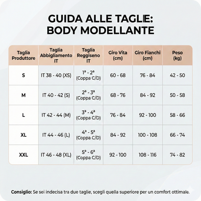Body modellante
